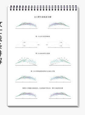 纹绣眉形线条临摹教学本半永久画眉毛练册初学者纹绣练习画眉册