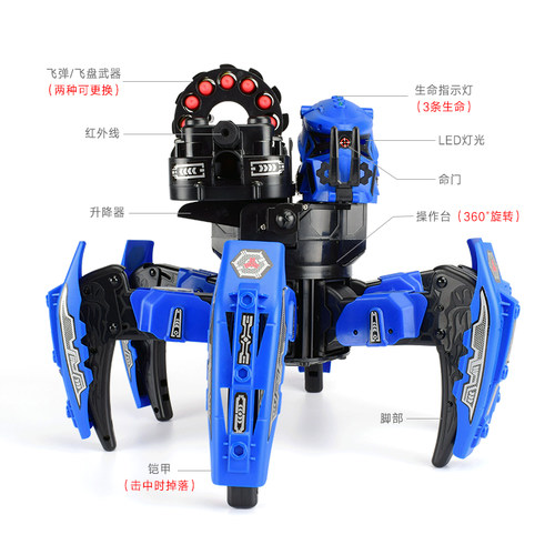 机变神兽电动遥控机器人星际战士智能亲子对战双武器六脚蜘蛛玩具 - 图3