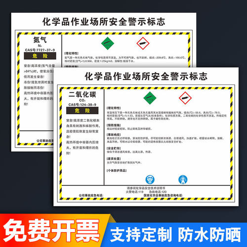 新国标化学品作业场所警示性标志危险化学品安全周知卡职业危害告知卡危化品MSDS标识可定制 - 图2