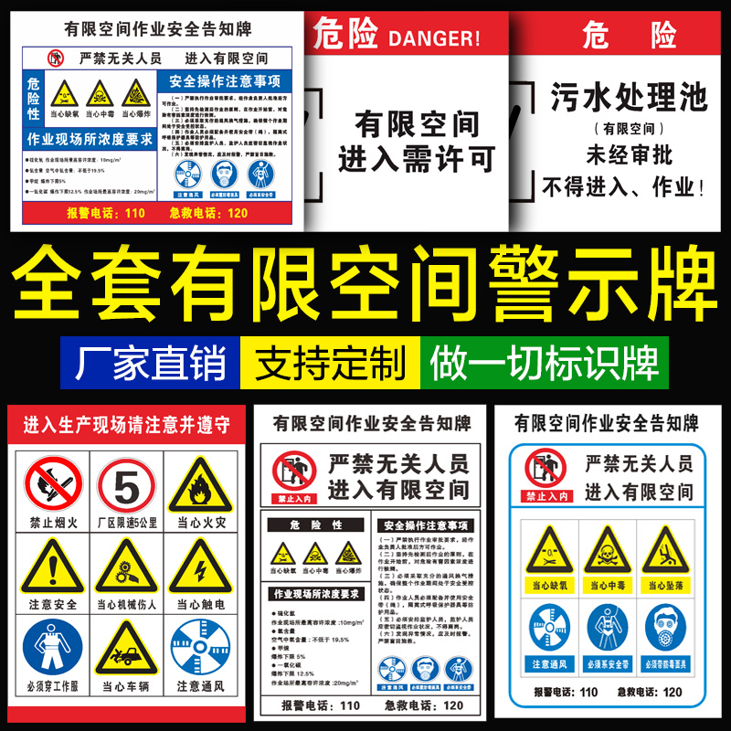 有限空间安全警示牌有限空间安全告知牌受限空间安全提示牌铝板标牌标识牌风险点告知牌告知卡定做 - 图1