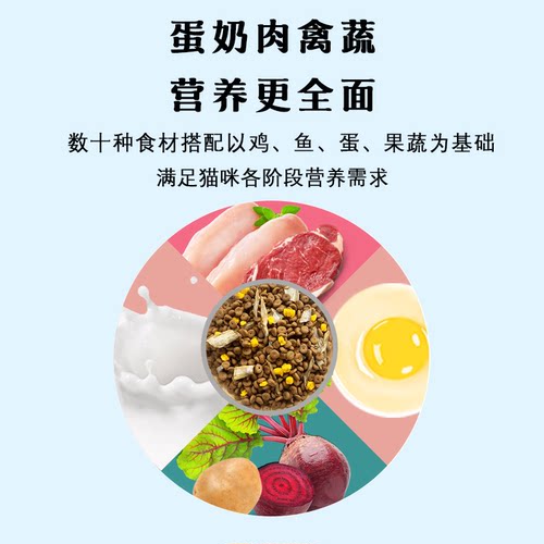 【买一赠五】鱼干冻干猫粮增肥发腮幼猫成猫奶糕美短英短天然猫粮 - 图1