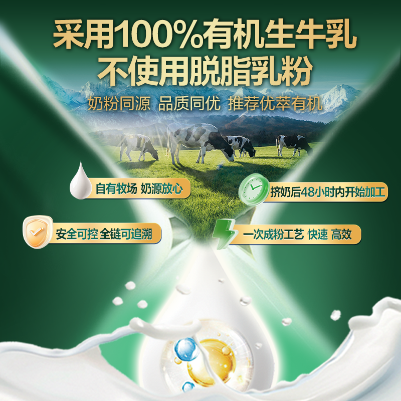 君乐宝旗舰店官网优萃液奶有机纯牛奶1-30-125m1(3.8g蛋白)箱 - 图3