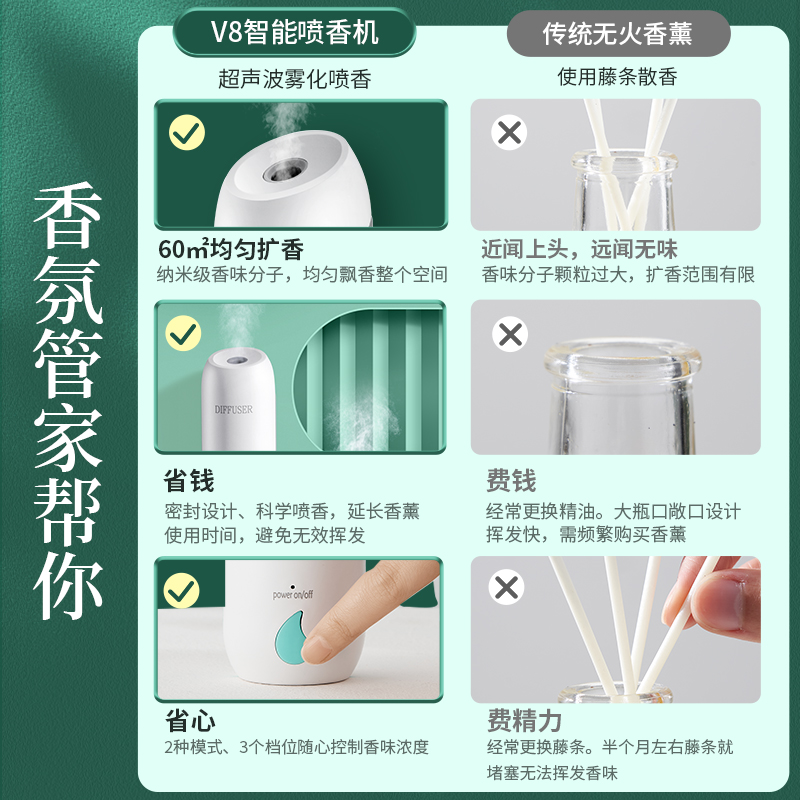 空气清新剂香薰留香水卧室内家用持久喷香机厕所卫生间去异味神器