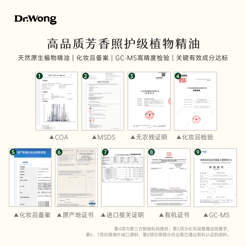 Dr.Wong茶树单方精油清冽强劲草本香澳洲原产天然植物香薰扩香-图3