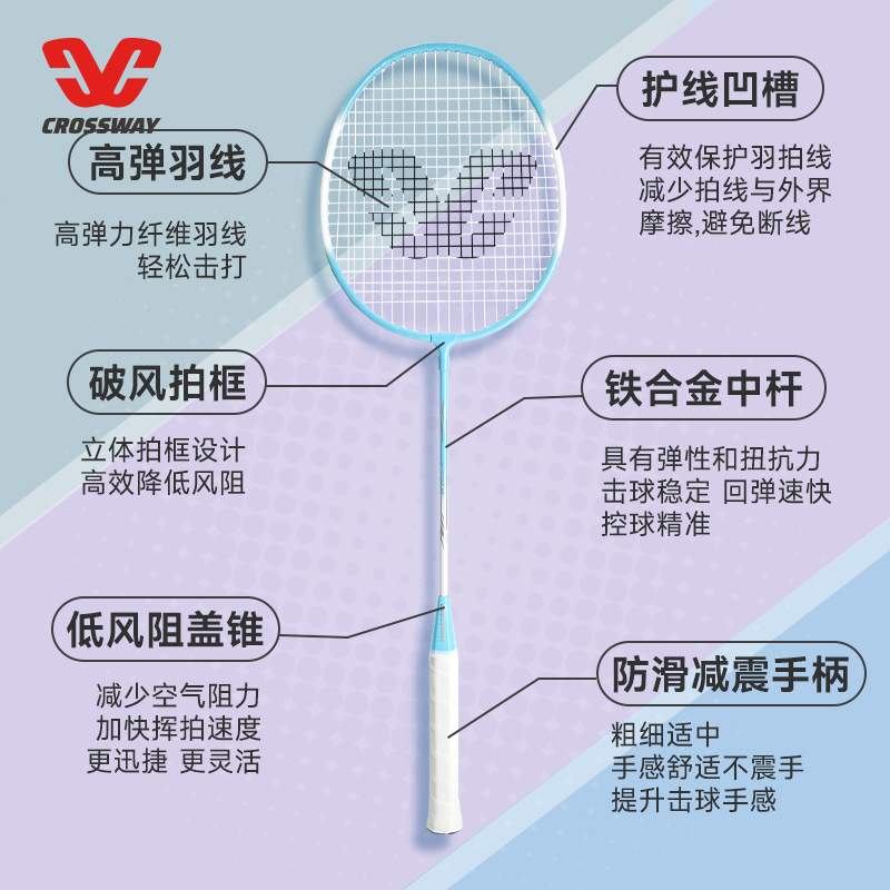 羽毛球拍正品官方旗舰店超轻碳素纤维双拍儿童成人专业耐打型套装 - 图1
