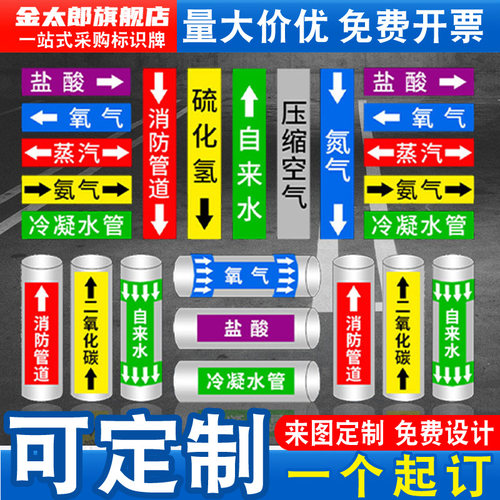国标管道压缩空气蒸气自来水标识贴反光膜氧气二氧化碳氢氮氩气甲丙烷流向色环箭头贴纸工厂提示标志警示定制 - 图2