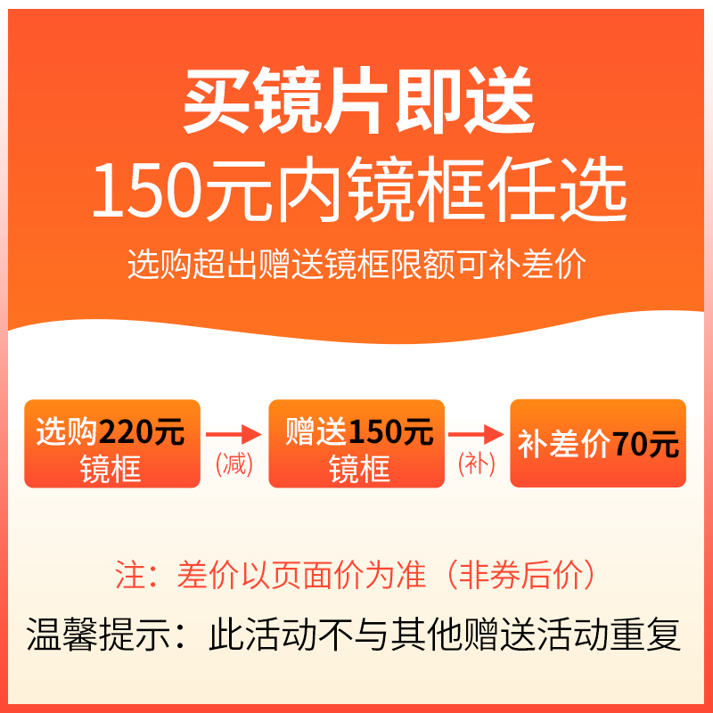 凯米U6防蓝光镜片超薄1.74非球面U2高清防雾抗污防水变色近视眼镜 - 图2