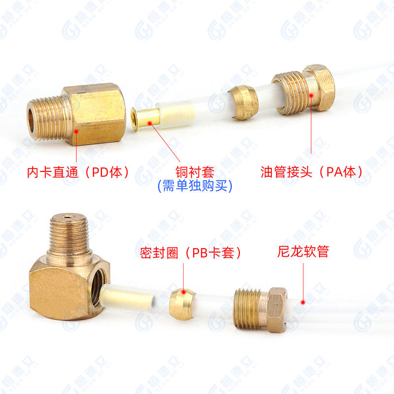 加厚润滑油管接头卡套尼龙管铜管铝管内卡直接PD直通1/8-3.175
