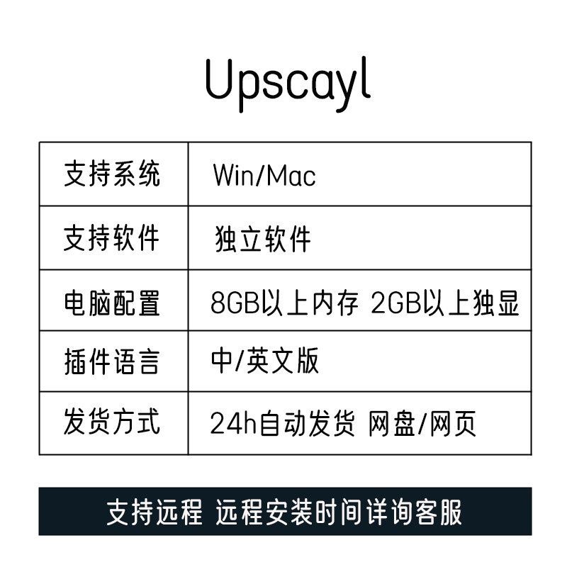 Upscayl AI图片超分图像画质增强高清放大工具支持Win Mac M123-图0