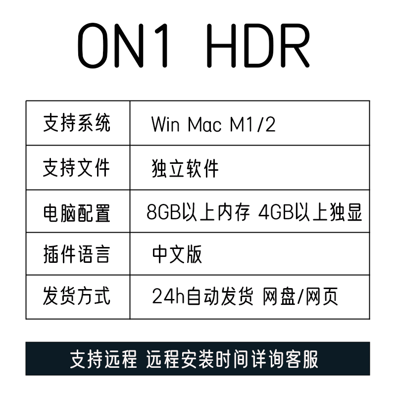 ON1 HDR 2023.5 AI智能高清照片编辑软件 高动态图片后期处理工具 - 图0