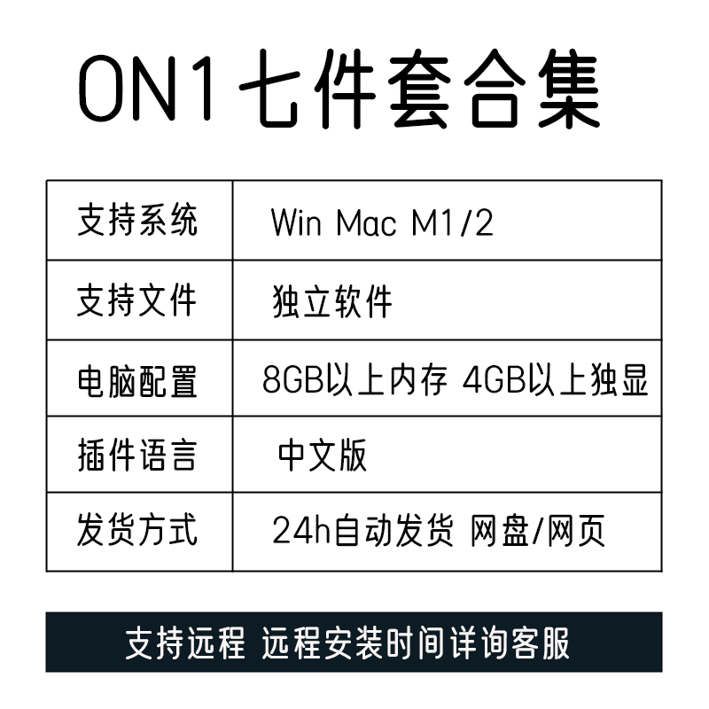 PS LR插件 ON1 Sky Swap AI一键换天空 Portrait AI磨皮人像修饰-图0