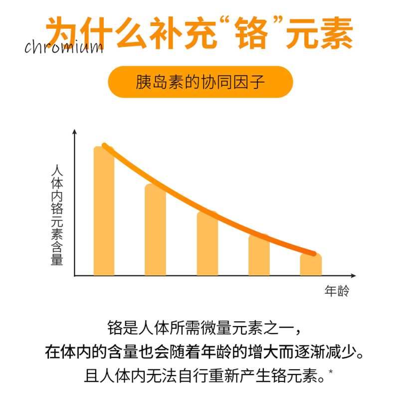 澳海海外专营店美国安利纽崔莱铬元素胰岛素高酵素能力胶囊血糖血脂正常120粒1