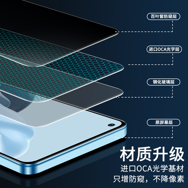 适用真我realme V25 V23 V20 V11S全屏覆盖真我10 11防偷窥保护膜真我GT NEO5SE玻璃膜Q3 Q5 X3 X2钢化膜工厂 - 图1