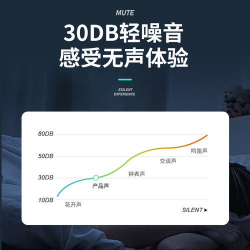 鱼缸氧气泵养鱼松宝增氧泵超静音增氧机气泵小型制家用氧机养鱼用 - 图0