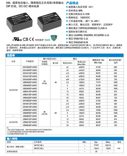 URB4805ZP-6WR3  6W, 5V输出 超宽电压输入,隔离稳压单路输出 DIP - 图0