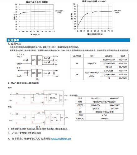 URB4805ZP-6WR3  6W, 5V输出 超宽电压输入,隔离稳压单路输出 DIP - 图2