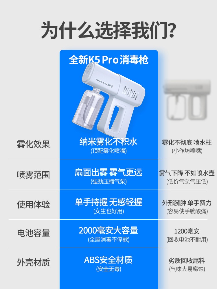 K5Pro蓝光酒精消毒喷雾枪