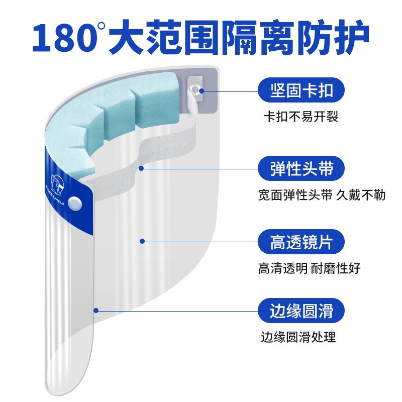 英科高清防护面罩全脸防护透明面屏帽隔离油烟防尘防飞沫飞溅头罩 - 图1