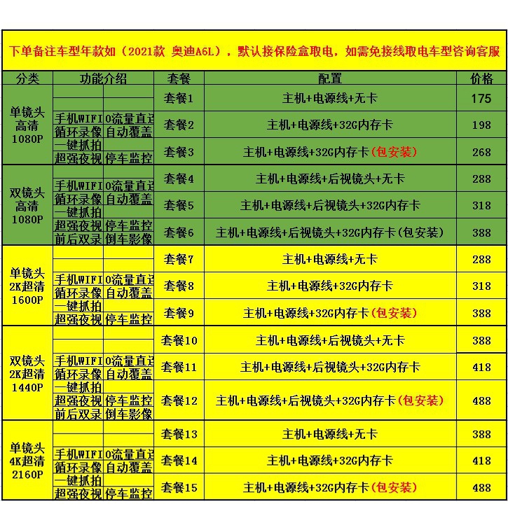 别克微蓝7昂科旗昂科威S/Plus昂科雷GL6/GL8专用行车记录仪隐藏式