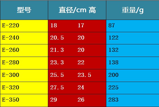 厂家直销塑料花盆加厚加高白色树脂花盆圆形大号花盆特大号送盆托