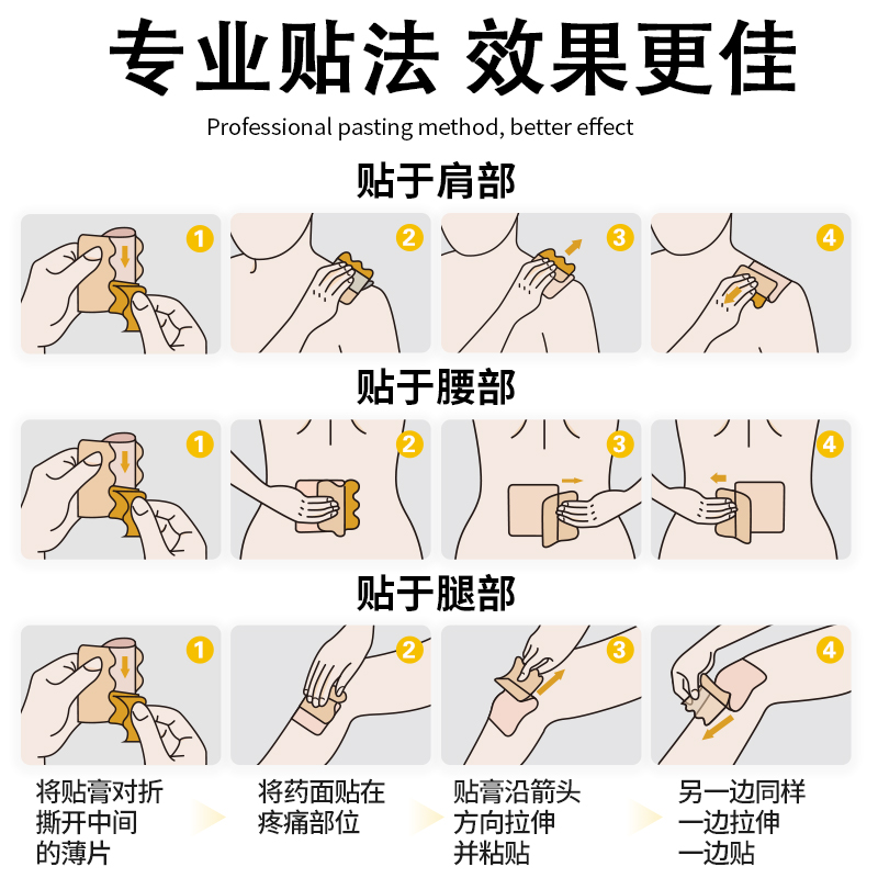 【颈椎腰椎贴】穴位压力刺激贴