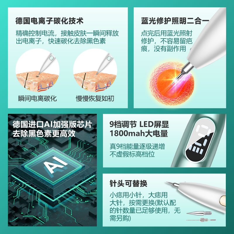 小白点痣笔激光点疣扫斑神器黑痣痦子点斑提取家用美容院专用仪器 - 图1