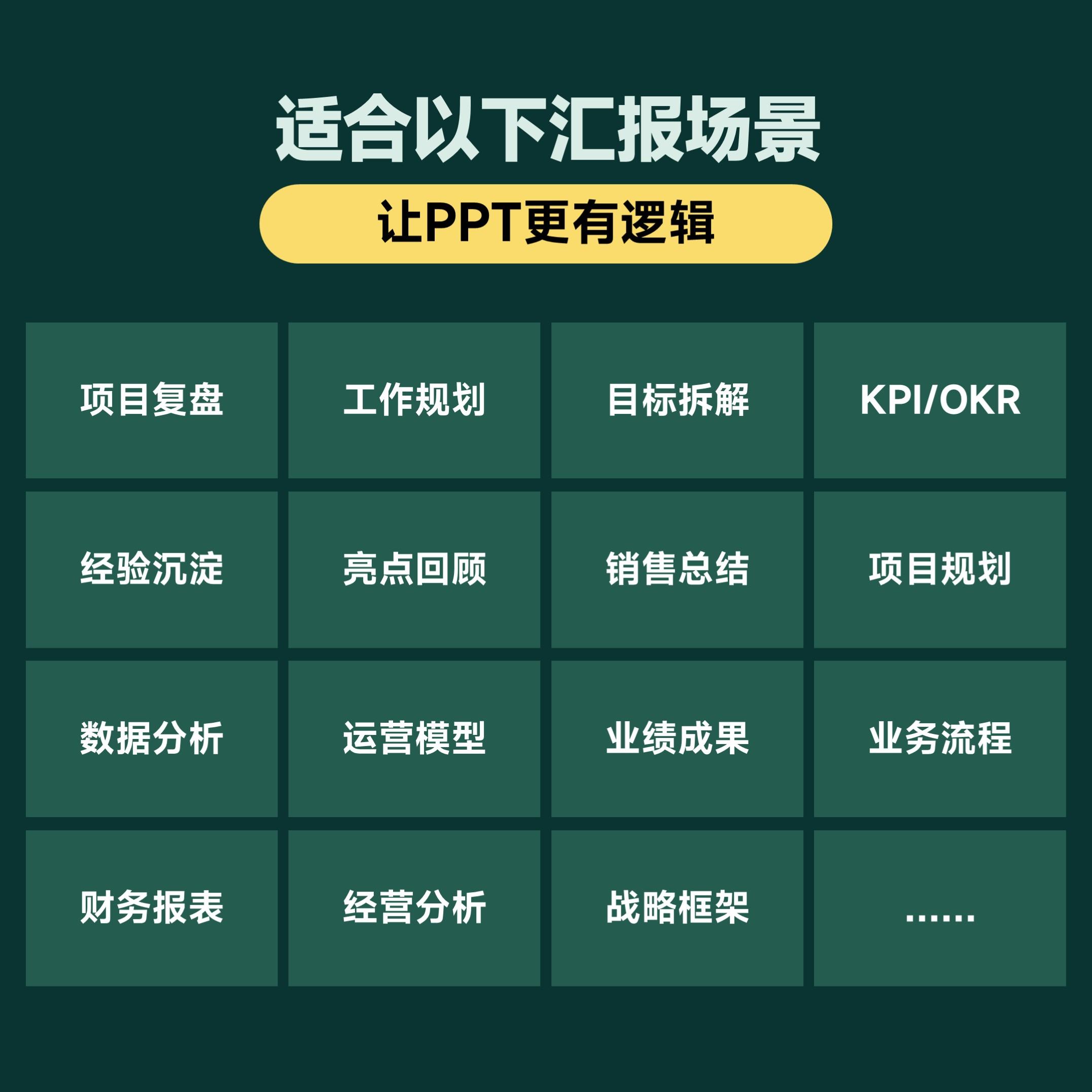 200页逻辑框架汇报PPT模板【加赠750页逻辑图形】