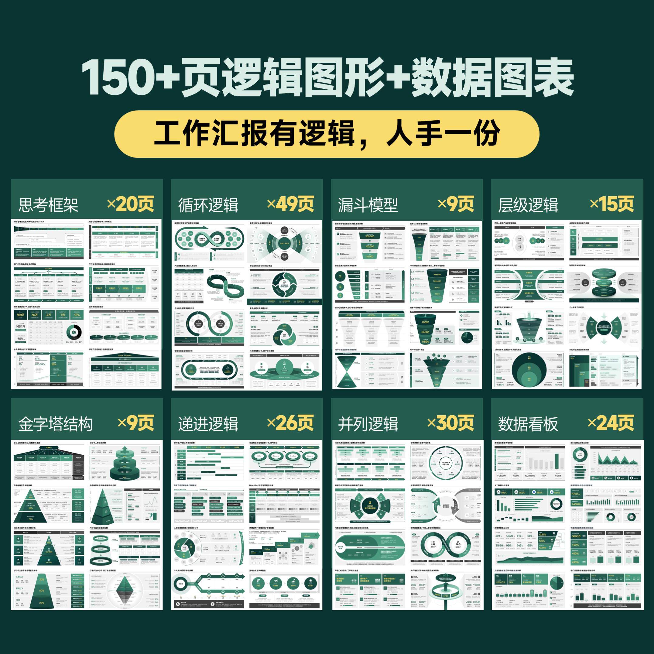 200页逻辑框架汇报PPT模板【加赠750页逻辑图形】