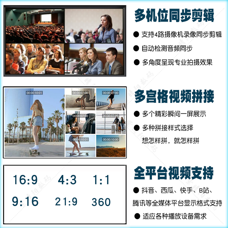 威力导演21旗舰版视频编辑制作剪辑软件动画婚礼相册特效调色配音 - 图2