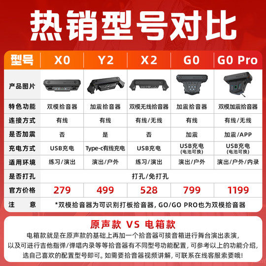 DoubleG0Pro wireless vibration pickup