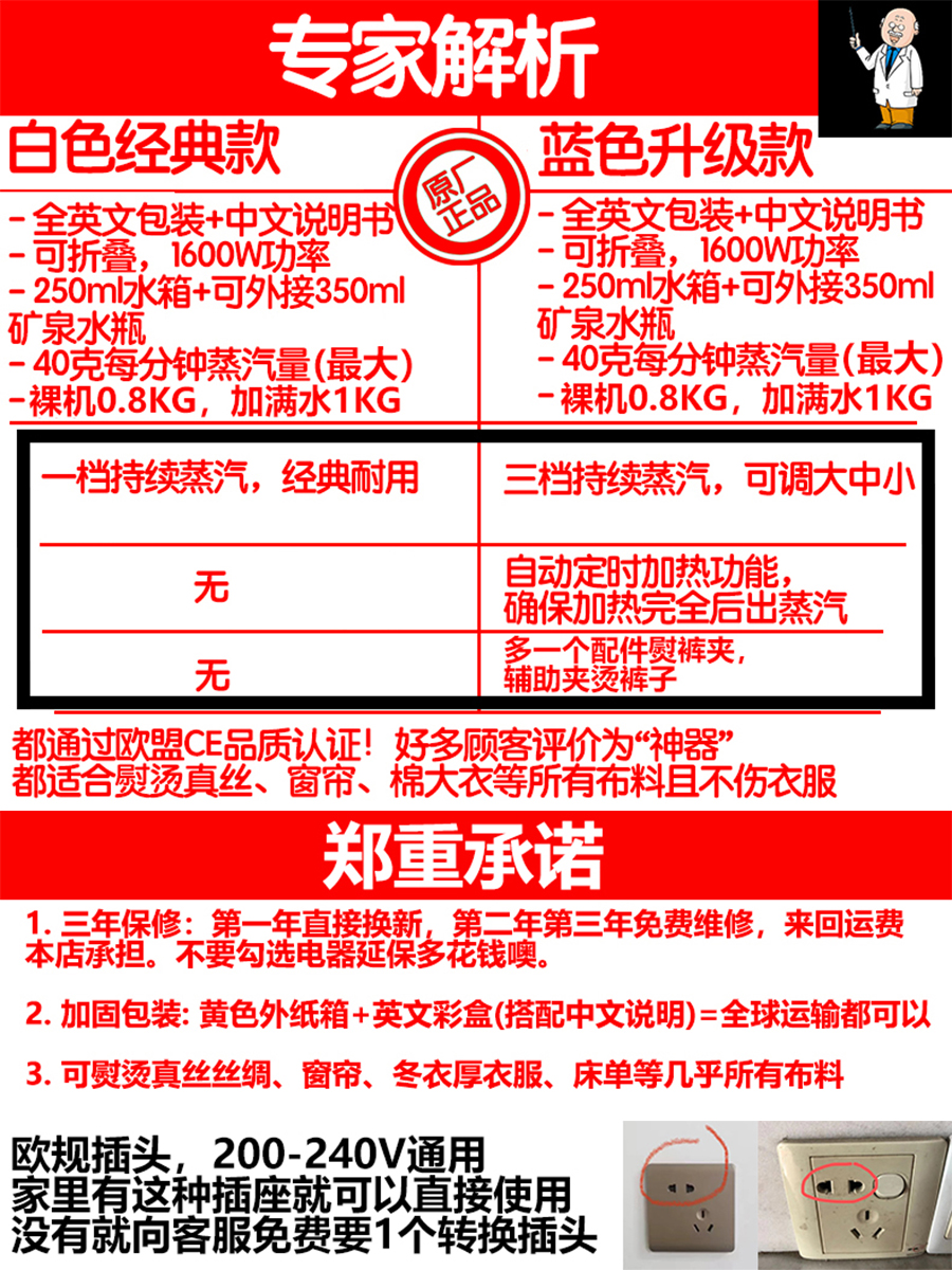 出口欧洲手持大蒸汽挂烫机熨烫家用旅行可折叠增压大容量真丝窗帘 - 图2