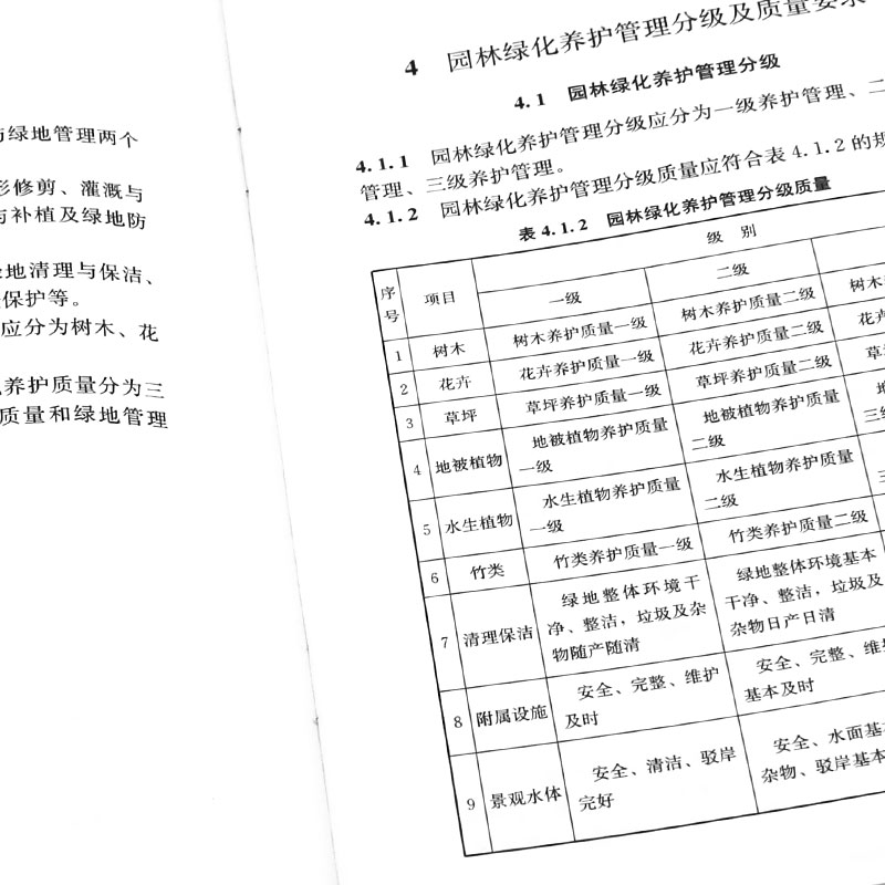 正版CJJ/T 287-2018园林绿化养护标准中国建筑工业出版社附条文说明 2019-04-01实施书籍-图2