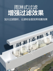金利佳鱼缸过滤器三合一净水循环小型过滤系统顶滤外置滤盒循环泵
