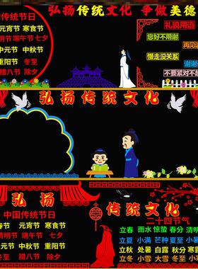 文化墙传承节日装饰教室主题传统文化黑板报墙装饰环创国风中华