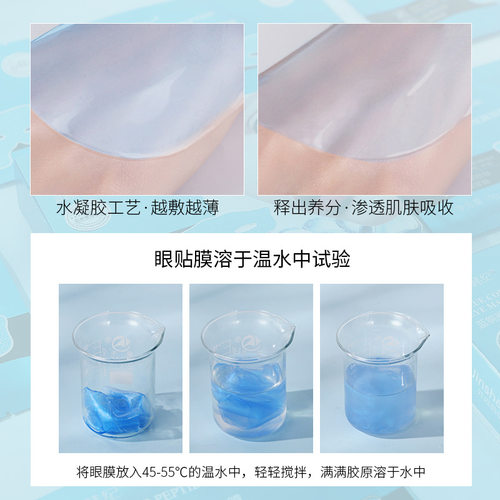井尚蓝铜胜肽抚纹保湿蝶翼眼膜莹润提亮眼周蓝铜肽蝴蝶眼膜 - 图2