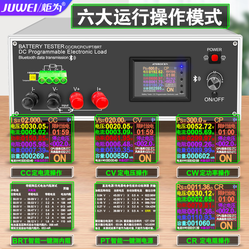 炬为智能可编程直流电子负载仪usb测试仪电压表电池容量内阻检测-图0