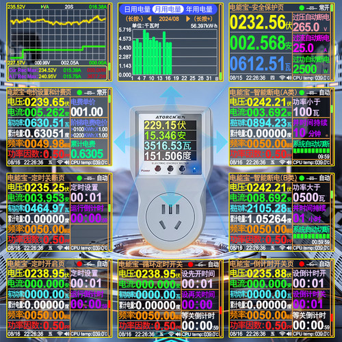 炬为wifi智能插座电表远程数显电压表电流表功率计电力监测仪包邮 - 图2
