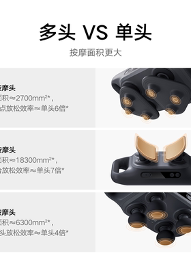 Xiaomi Mijia Mini Fascia Gun Massage Gun米家多头筋膜枪按摩器