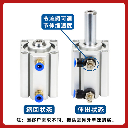 方形气缸SDA薄型气缸50/63/40/32*5X20X50X60X75X100X25 小型气缸 - 图1