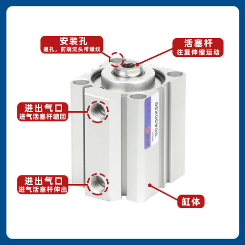 方形气缸SDA薄型气缸50/63/40/32*5X20X50X60X75X100X25 小型气缸 - 图2
