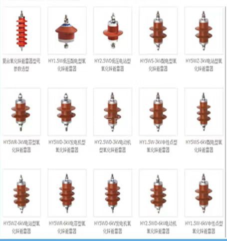有机复合外套无间隙金属氧化物氧化锌避雷器17/50  YH5WR5-17/46 - 图2