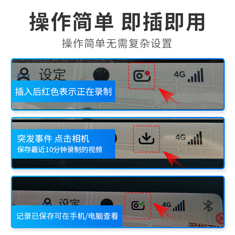 三星铁壳bar256gU盘360全景TeslaCam特斯拉行车记录仪哨兵U盘 USB - 图2