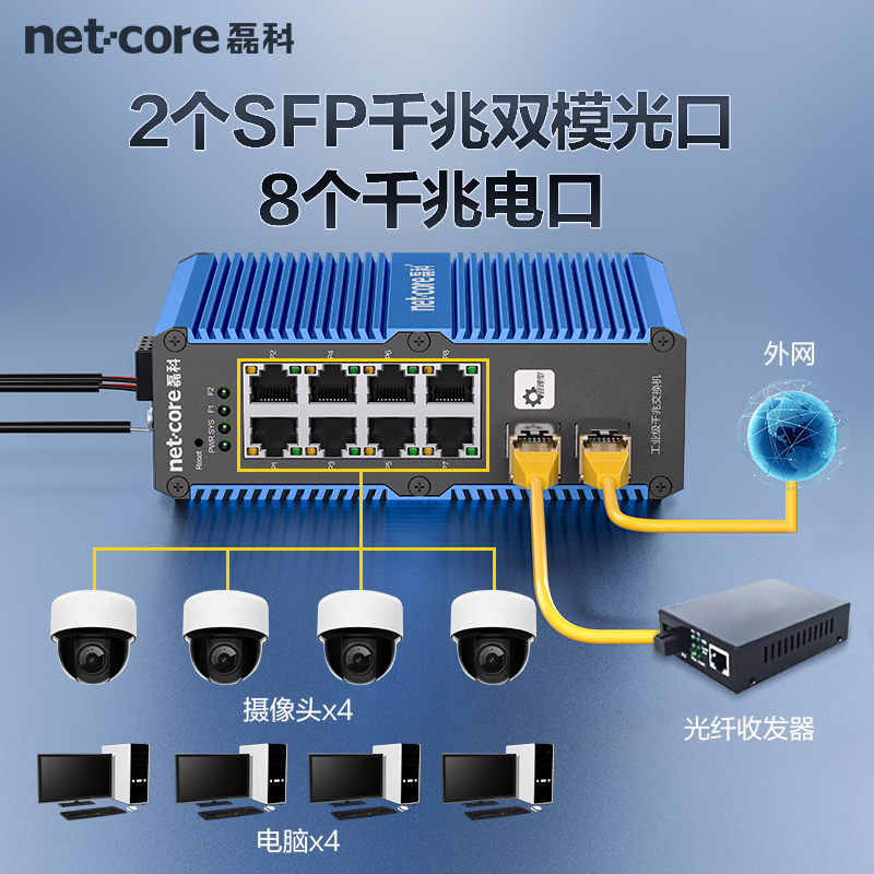 磊科 千兆8口工业级管理型交换机2光8电环网双冗余WEB网管光纤收发器DIN导轨式安装IS2010G2-WMC