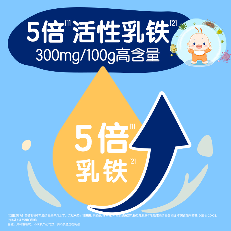 开门红抢购|合生元HMO乳铁蛋白益生菌调制乳粉30袋含免疫球蛋白 - 图1