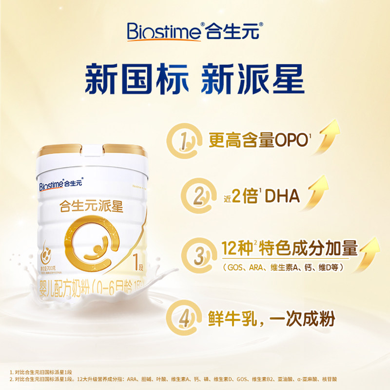 合生元派星新生婴儿1段700g