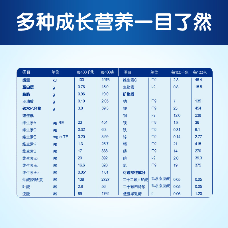 合生元官方旗舰店合生元爱斯时光有机幼儿配方奶粉进口3段800g 适合1-3岁宝宝2