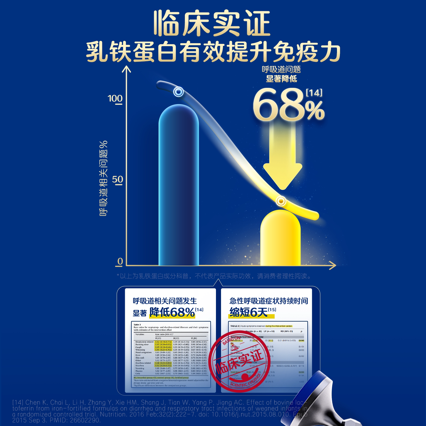 合生元乳铁蛋白益生菌HMO30袋婴幼儿提升抵抗免疫力儿童营养成长