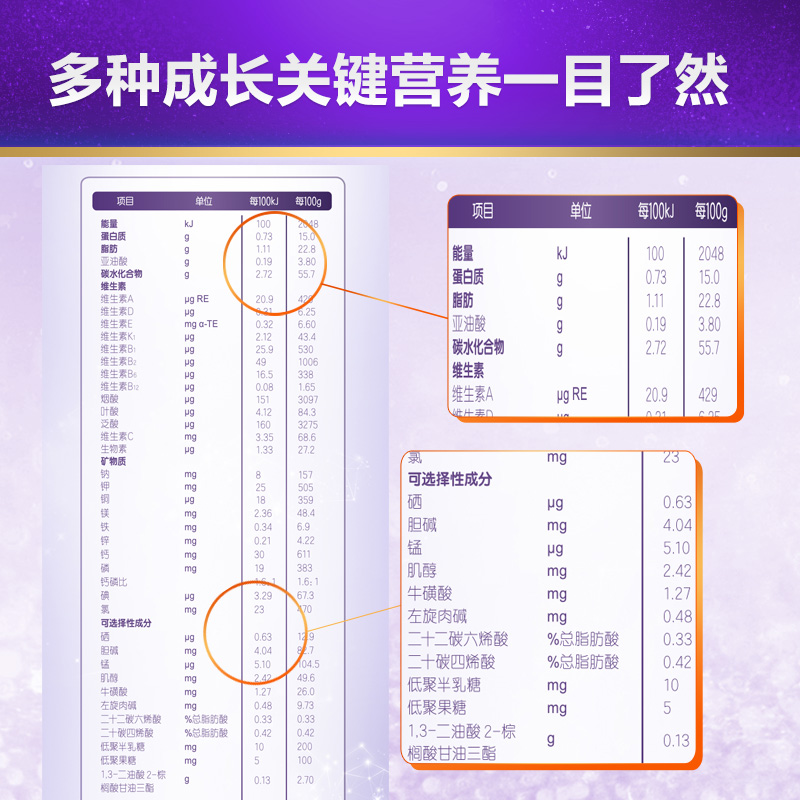 合生元官方旗舰店合生元可贝思羊奶粉幼儿3段 100%纯羊乳蛋白800G*4罐（1-3岁）1
