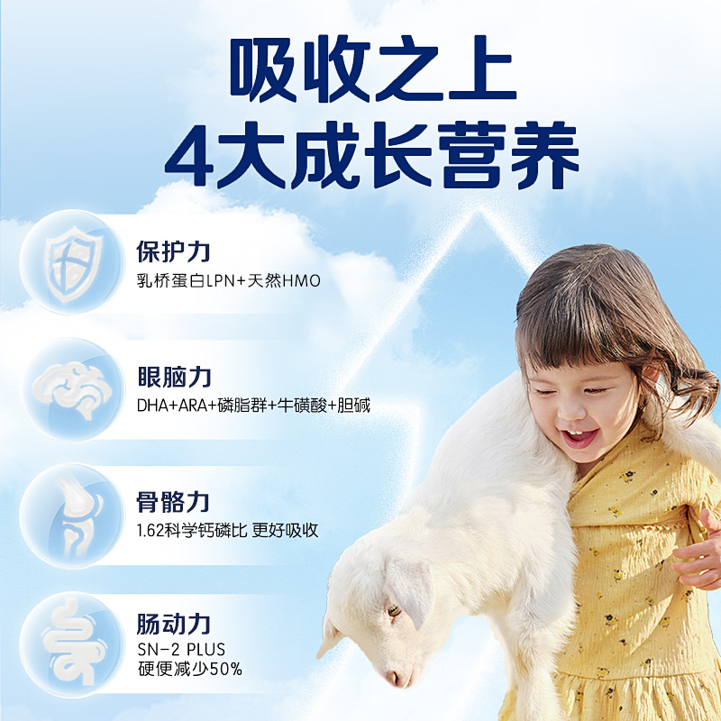合生元可贝思亲呵新国标较大婴儿2段700g1罐 100%纯羊乳蛋白