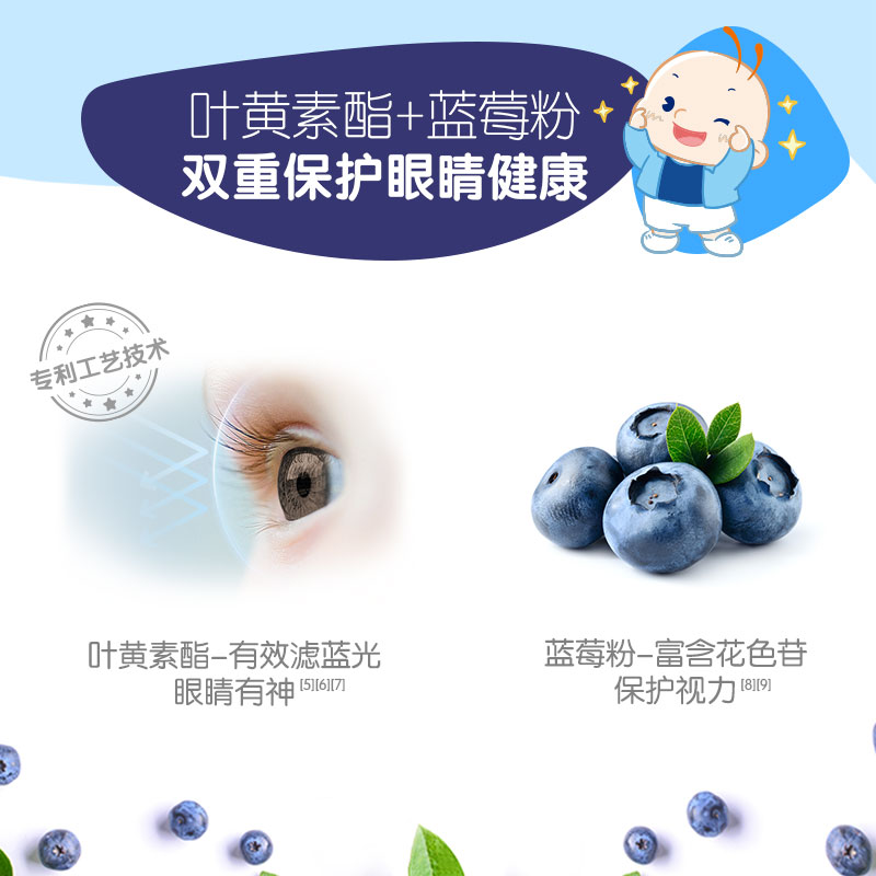合生元官方旗舰店【新品上市】合生元益生菌叶黄素脂儿童咀嚼片调理肠胃护眼视力2